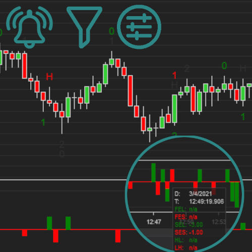 WiSE running in NinjaTrader 8